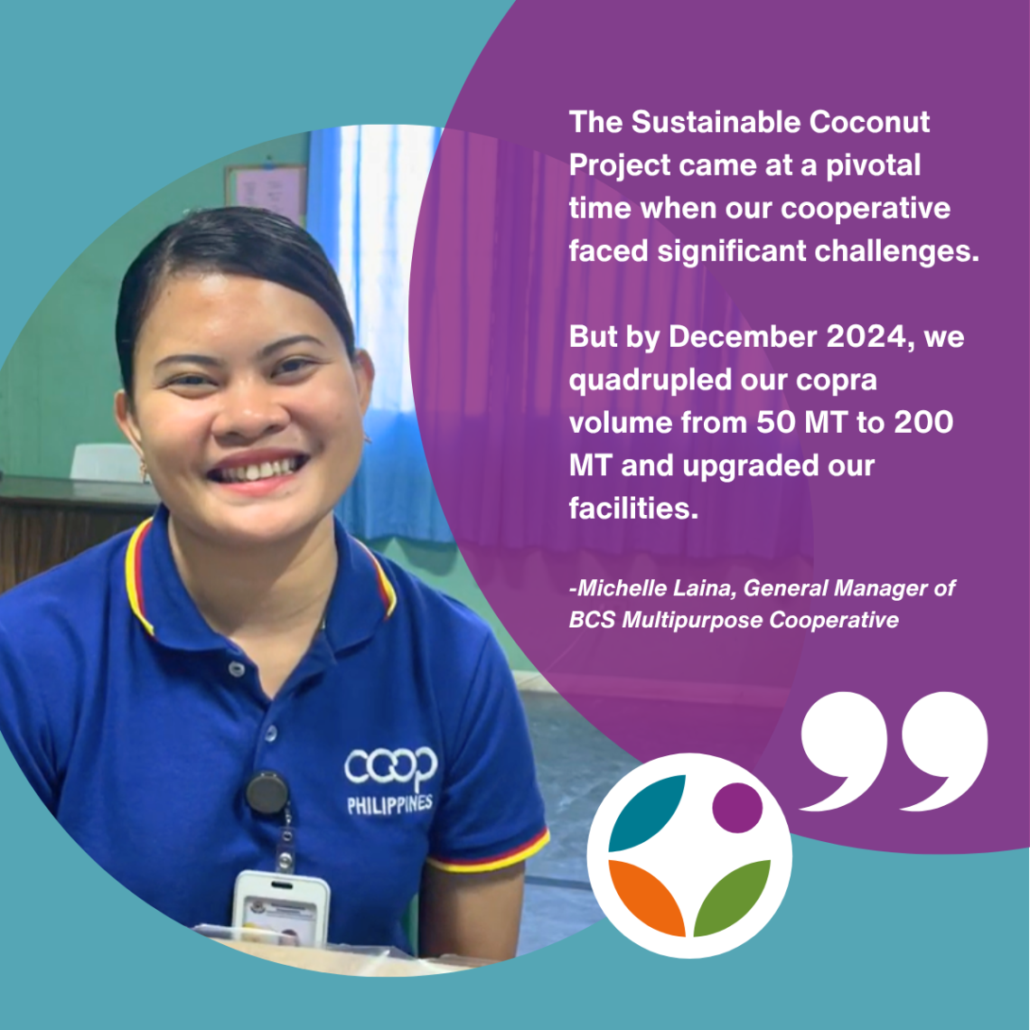 The image is broken into two large circles on the left and right. The right circle is purple with white text that reads, "The Sustainable Coconut Project came at a pivotal time when our cooperative faced significant challenges.   But by December 2024, we quadrupled our copra volume from 50 MT to 200 MT and upgraded our facilities.   -Michelle Laina, General Manager of ﻿BCS Workers Multi-Purpose Cooperative." On the left is a circle image of Michelle Laina, the Manager of BCSMPC.