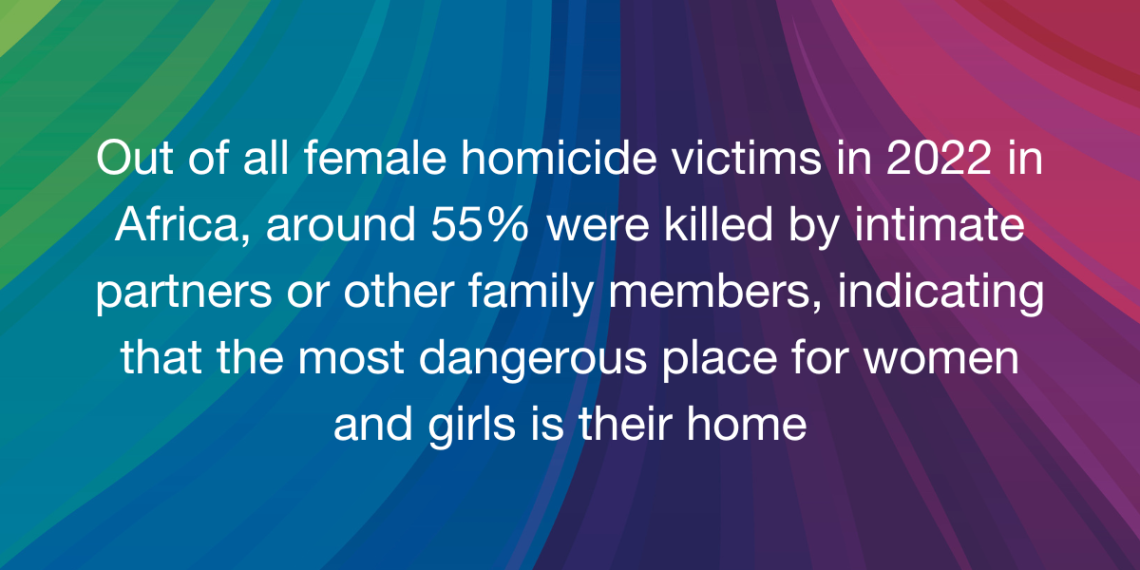 A dark rainbow of colors makes up the background with white text that states "Out of all female homicide victims in 2022 in Africa, around 55% were killed by intimate partners or other family members, indicating that the most dangerous place for women and girls is their home"