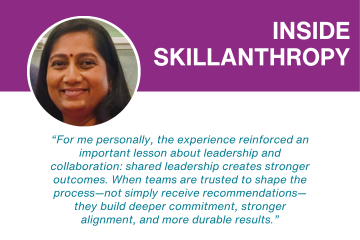 Purple and white graphic with a headshot of Monita Sharma and the title “Inside Skillanthropy.” The image includes a quote about how shared leadership and team collaboration create stronger, more durable outcomes. Sharma is identified as a Bankers without Borders volunteer.