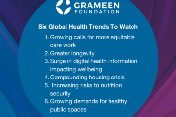 An Image of a Teal blue circle with white print inside including the Grameen Foundation white logo and the text outlining the six trends that included in the blog text