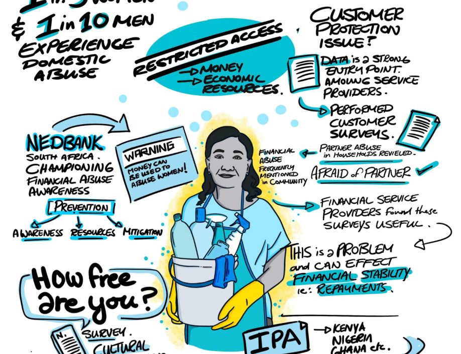 Graphic image of financial abuse from financial inclusion week